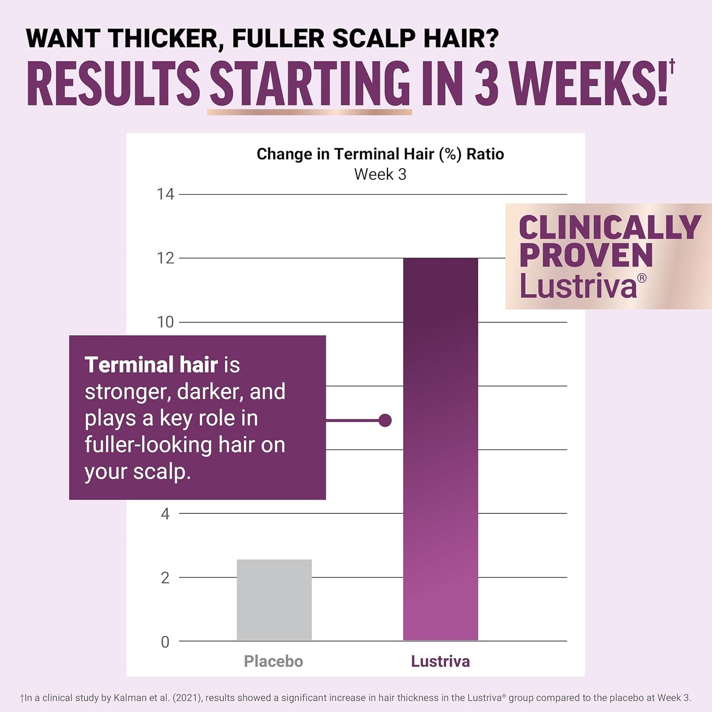 hair growth acceletorator soft chews