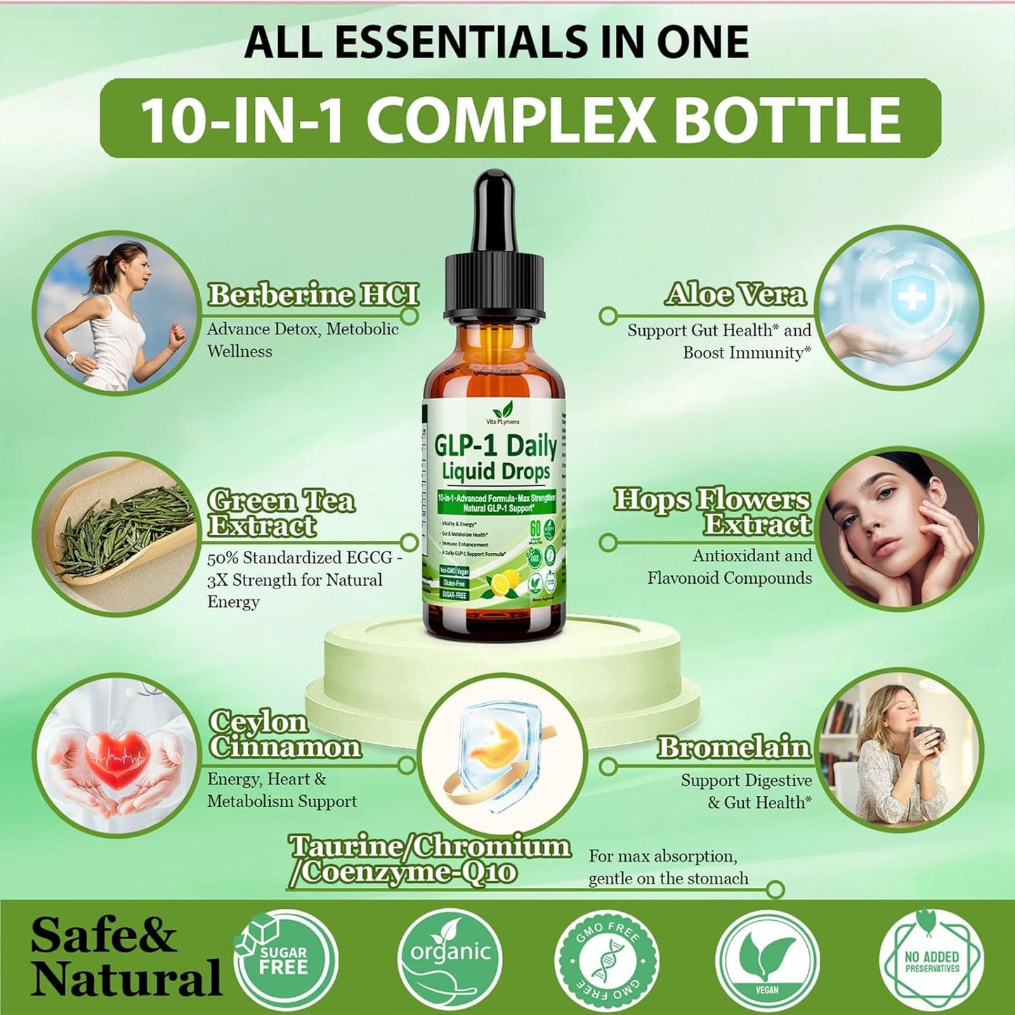 GLP-1 Weight Loss Drops