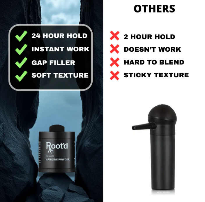 Hair Powder